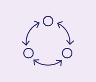 Partnership